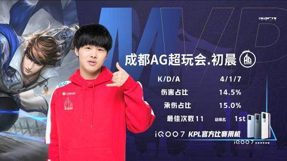 心标准是否 心标准是否